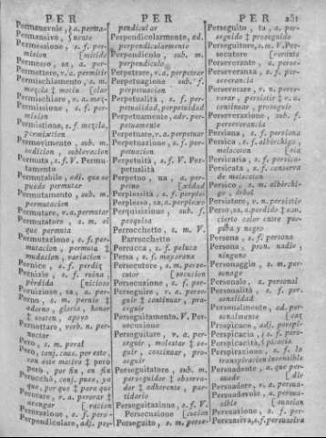 251