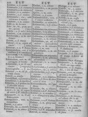 200