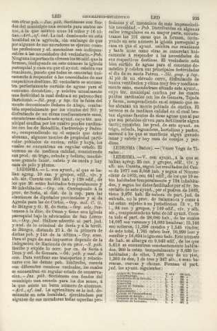 235