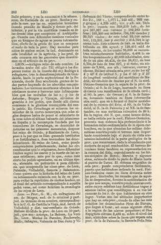 252