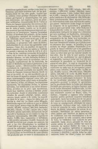 255