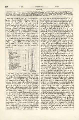 272
