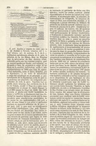 274