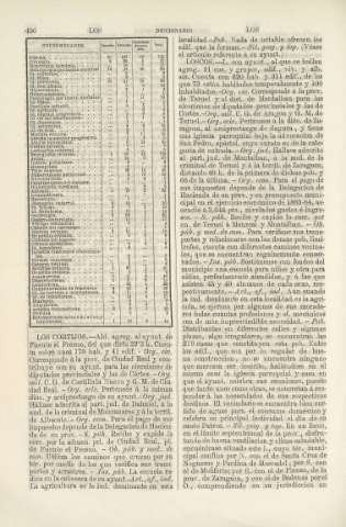 456