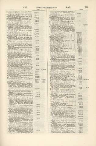 775