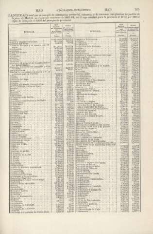 795