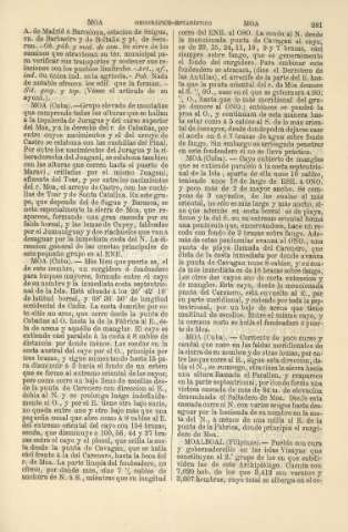 281