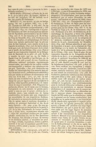 288