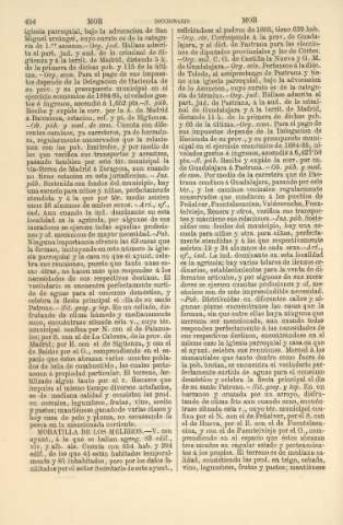454