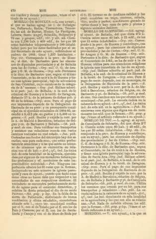 470