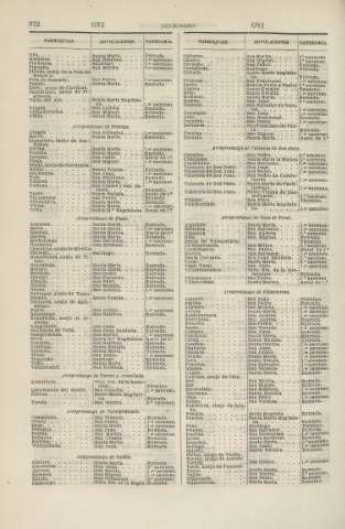 972