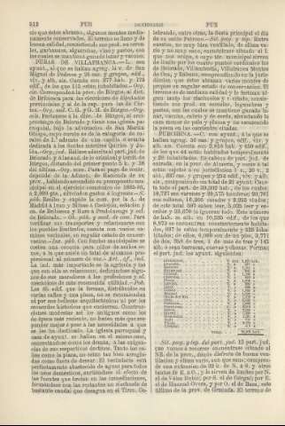 512