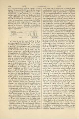 424