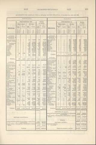 451