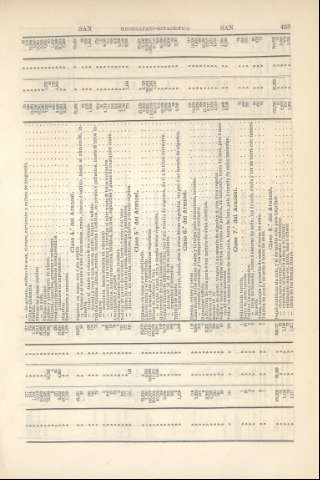 453
