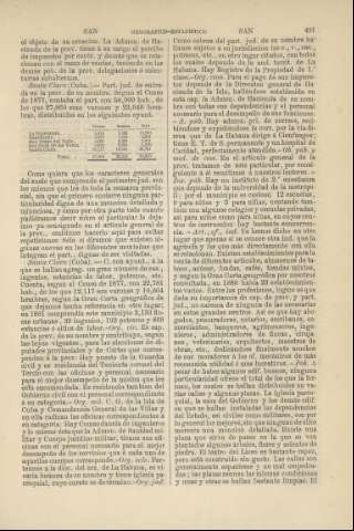 491