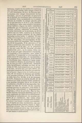 679