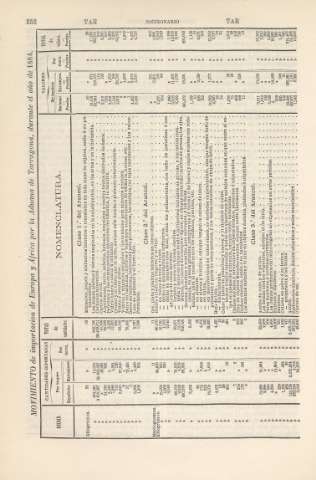 252