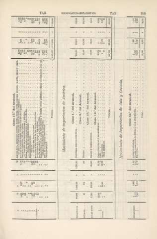 255
