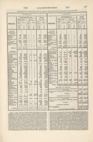 257