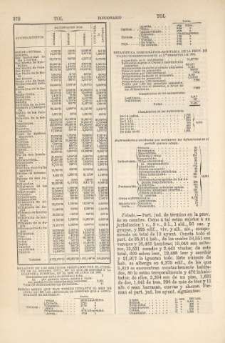 372
