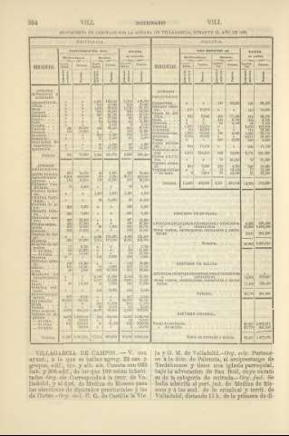 354