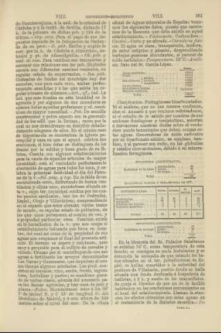 361