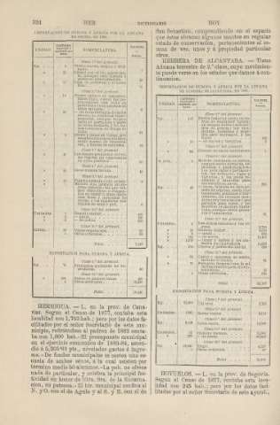 324