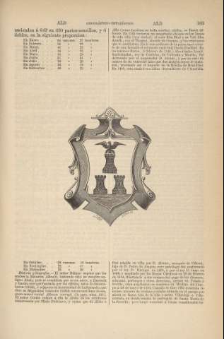 183