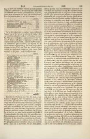 183