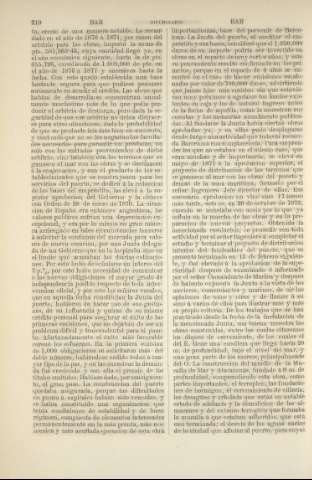 210
