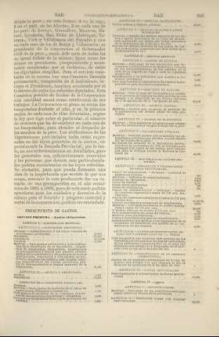 251