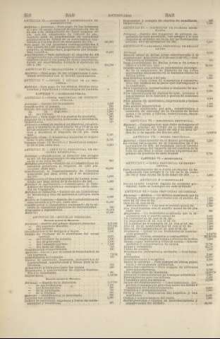 252