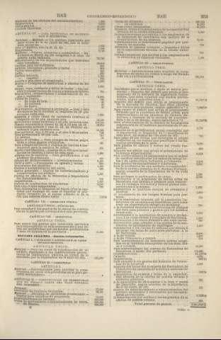 253