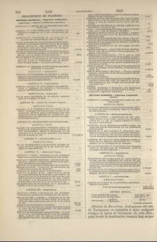 254