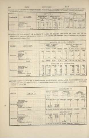 268