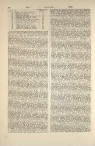 384