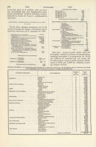 106