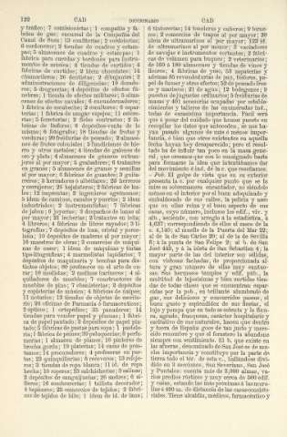 122