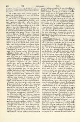 218