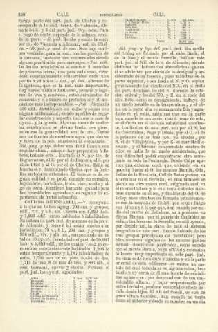 230