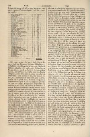 664