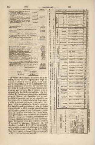 874