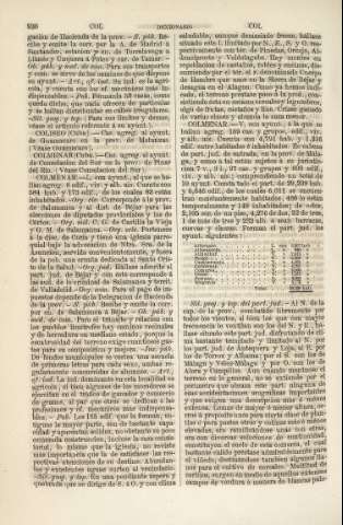 930