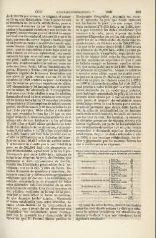 993
