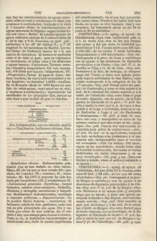 1051