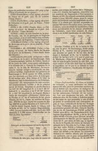 1100