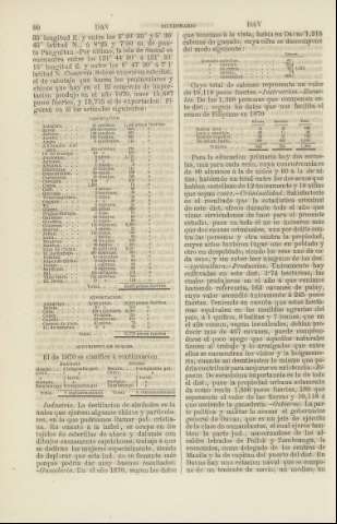 80