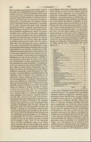 162