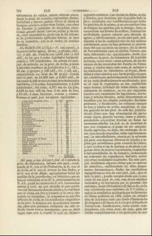 194